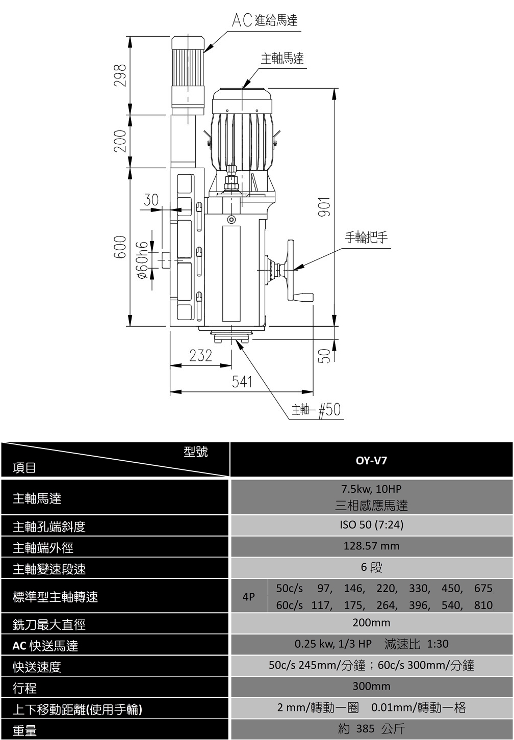 XGY-V7 搪銑削頭